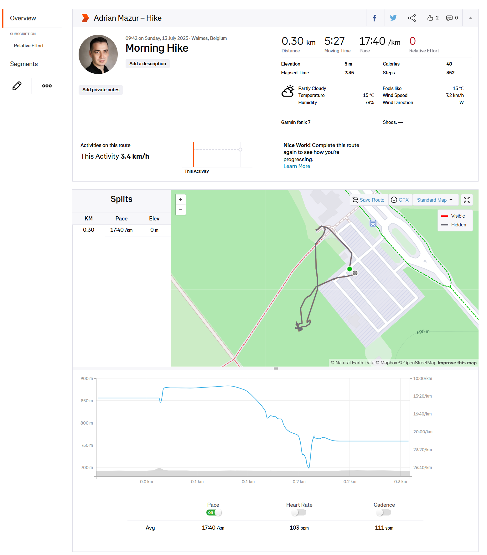 Netherlands, Belgium & Luxembourg, 