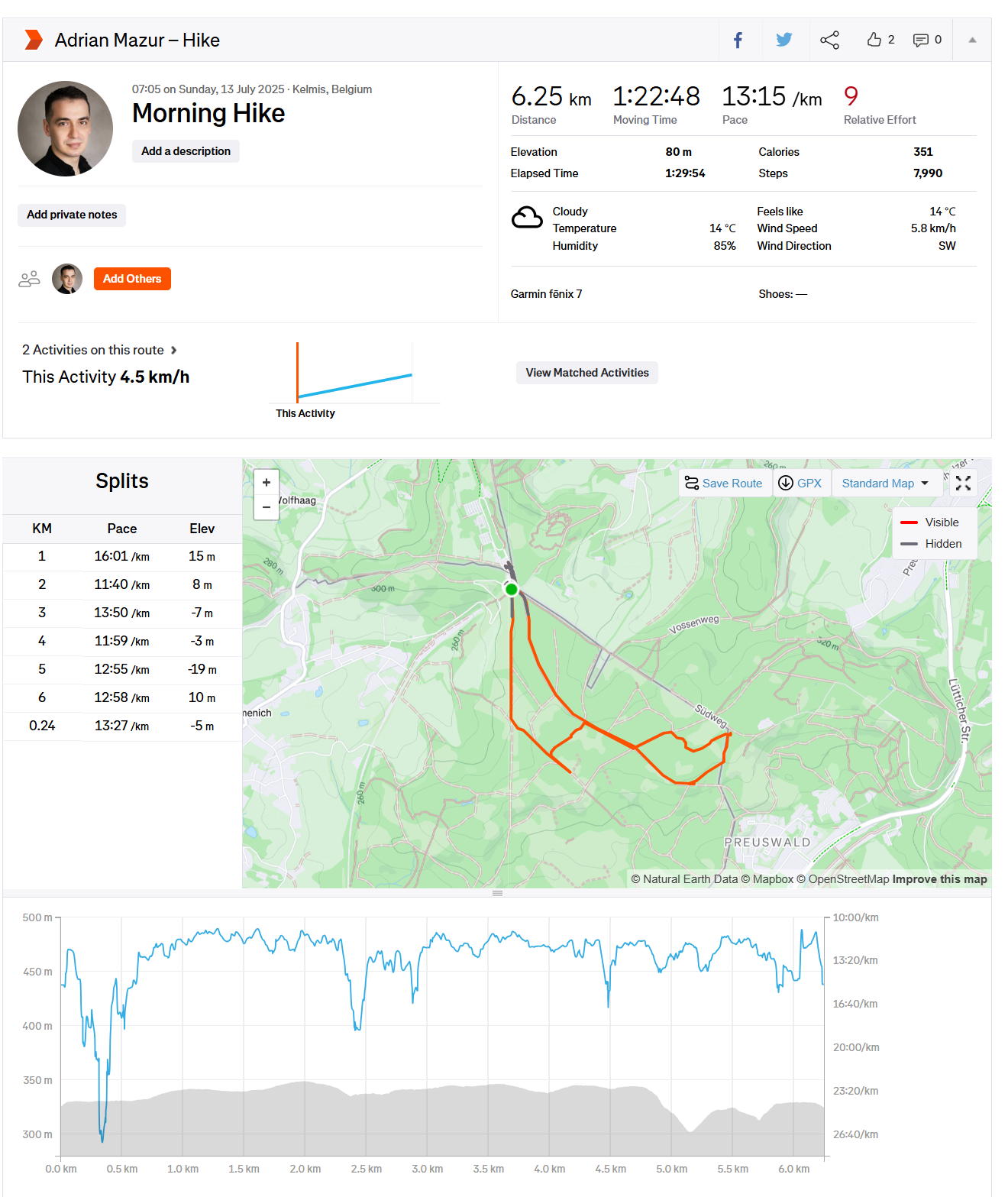 Netherlands, Belgium & Luxembourg