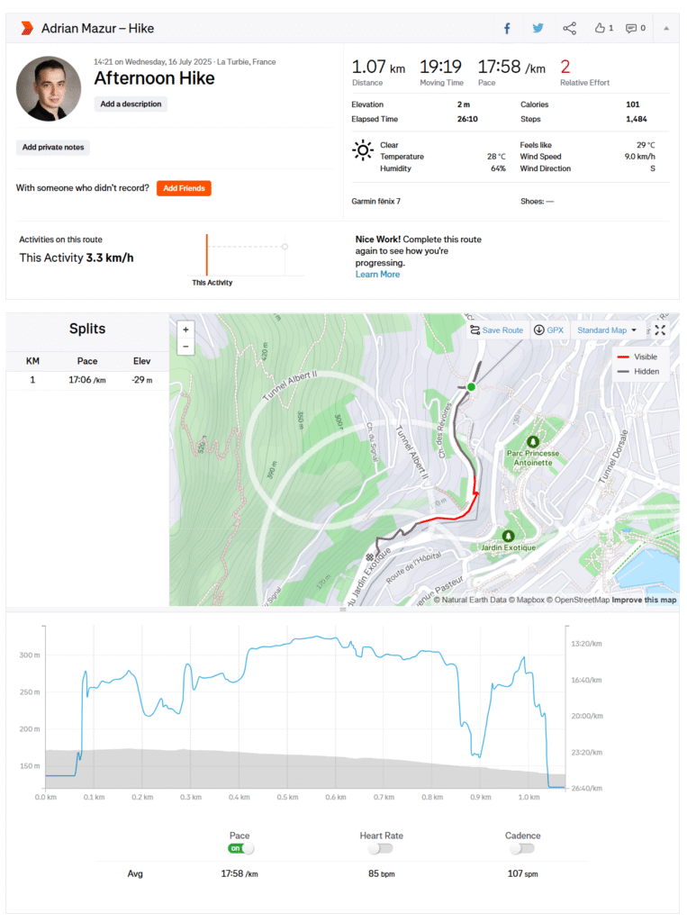 Chemin des Révoires Monaco