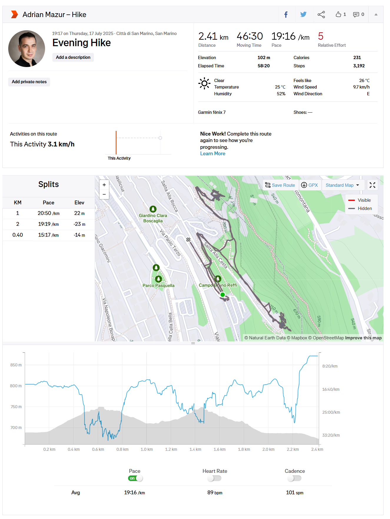 San Marino — Monte Titano