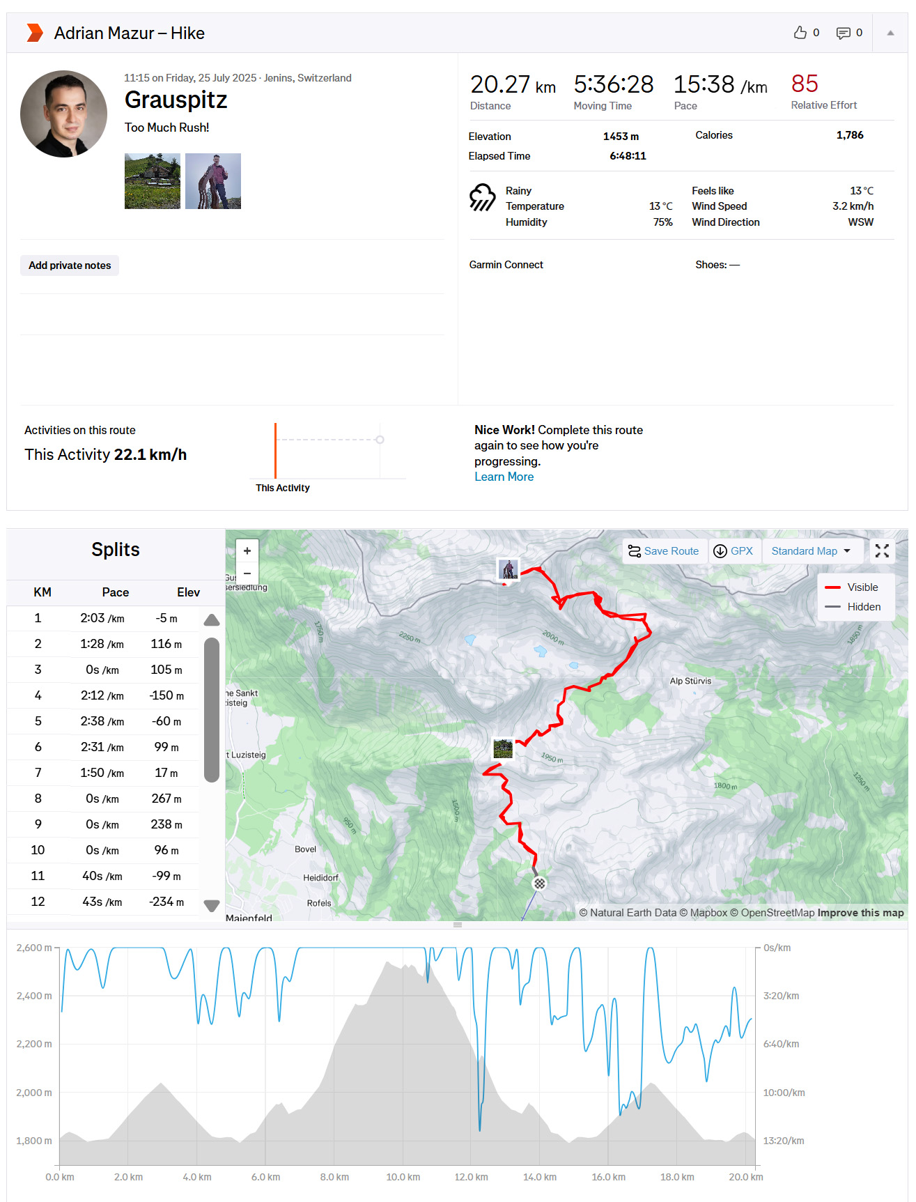 Liechtenstein — Grauspitz