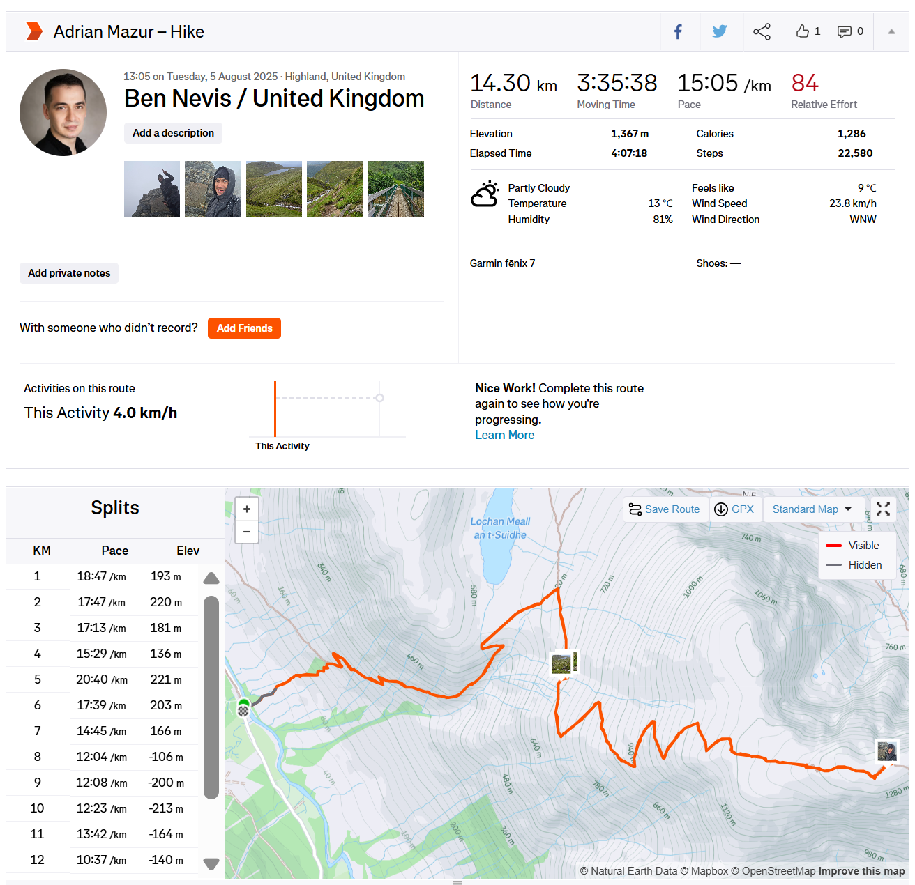 United Kingdom — Ben Nevis