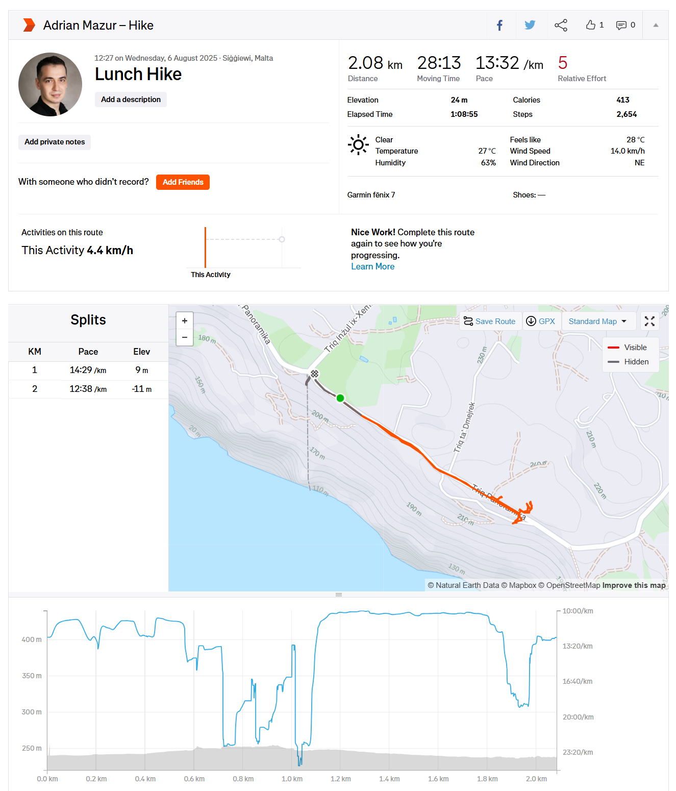 Malta — Ta’ Dmejrek