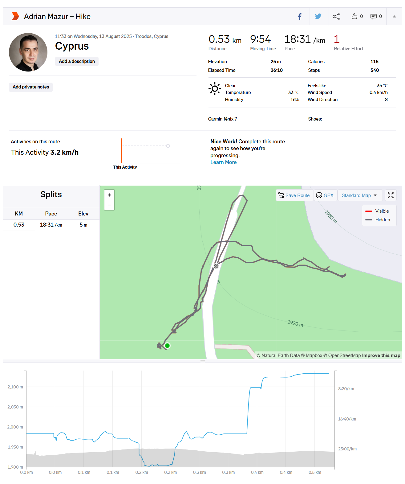Cyprus – Mount Olympus (Chionistra, 1,952 m)