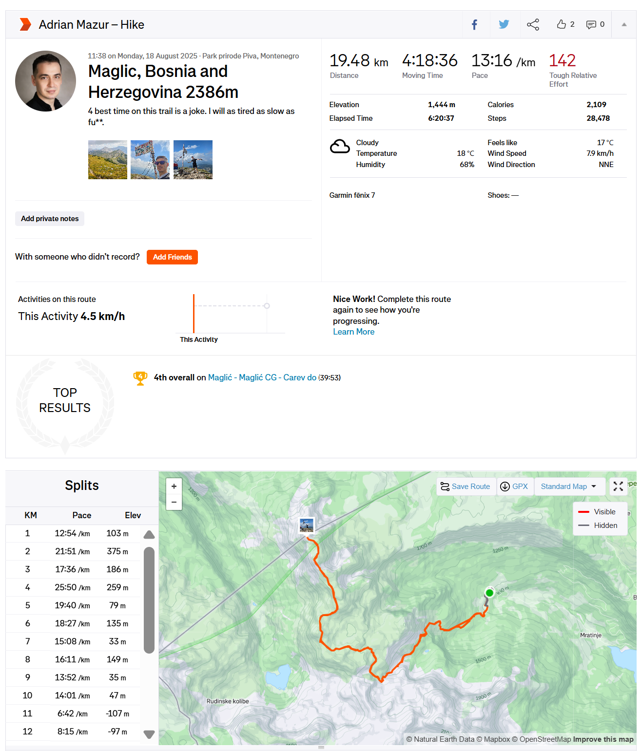 Bosnia and Herzegovina – Maglić (2,386 m)
