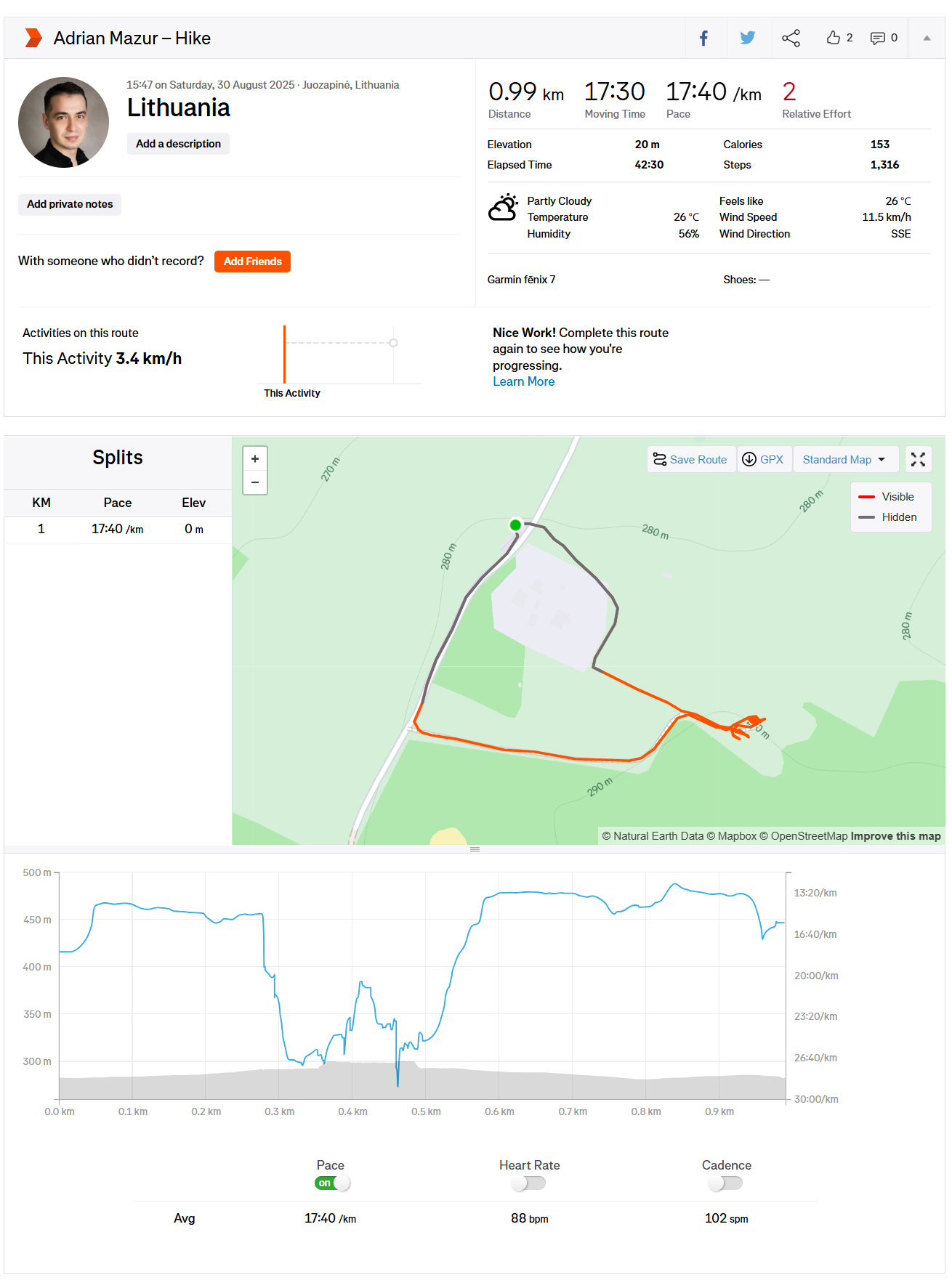 Lithuania – Aukštojas Hill (294 m)