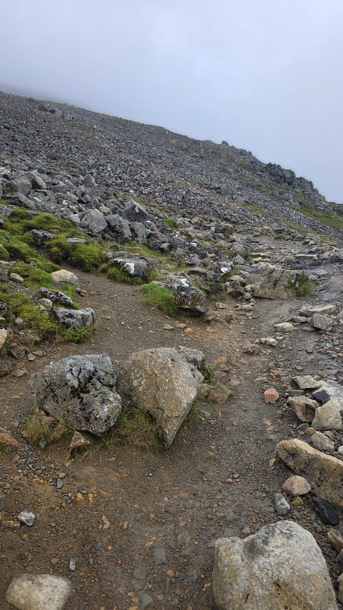 United Kingdom — Ben Nevis
